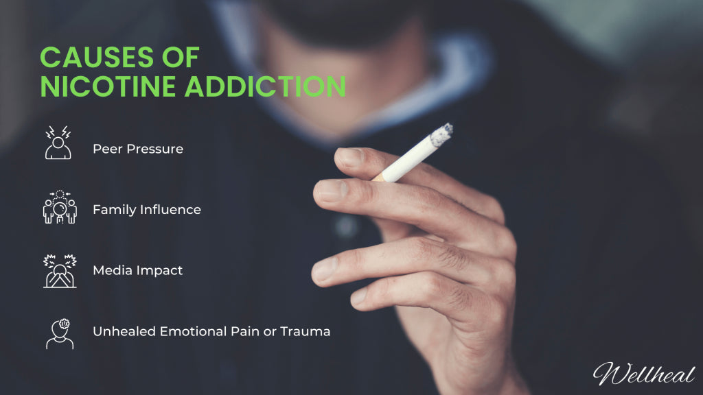 Causes Of Nicotine Addiction