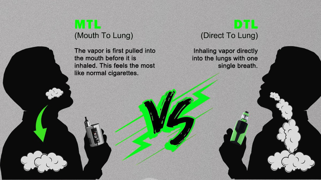 What Is MTL & DTL Vaping