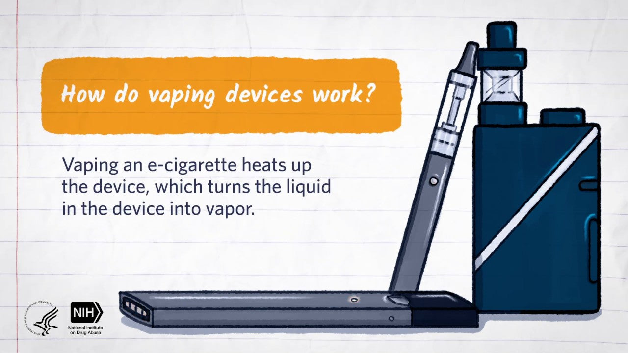 How Do Vaping Devices Work?